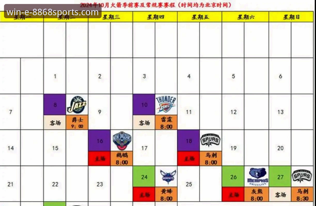 掌握NBA赛事分析的关键技巧:从火箭大胜尼克斯看体育赛事观察之道