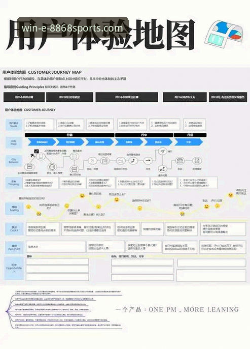 资深用户亲测分享:8868体育平台电脑版实战体验与使用心得
