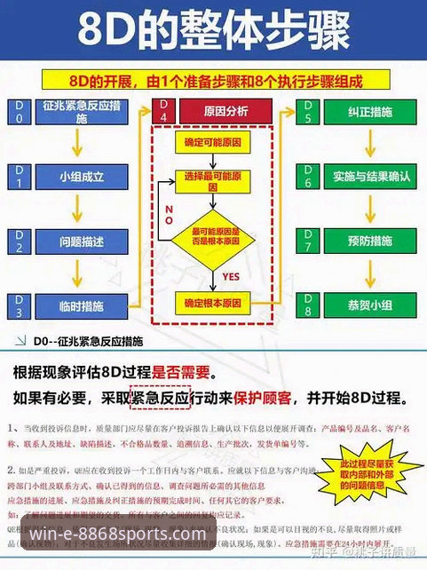 8868体育官网入口全面解析:从下载到登录的实战指南